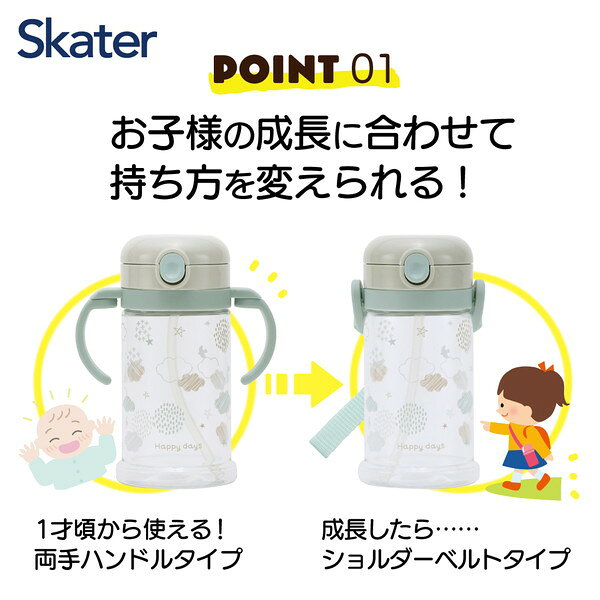 スケーター KSHW2N HappyDays [2WAY 折りたたみ式両手ハンドル&ショルダーベルト付ストローマグ (370ml)]