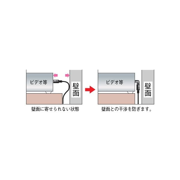 総合通販PREMOA 楽天市場店のオーム電機 AUD-P3041S [変換プラグ ストレート-L型]｜アングル2