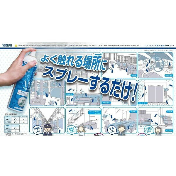 CJCZZB6 積水マテリアルソリューションズ...の紹介画像2