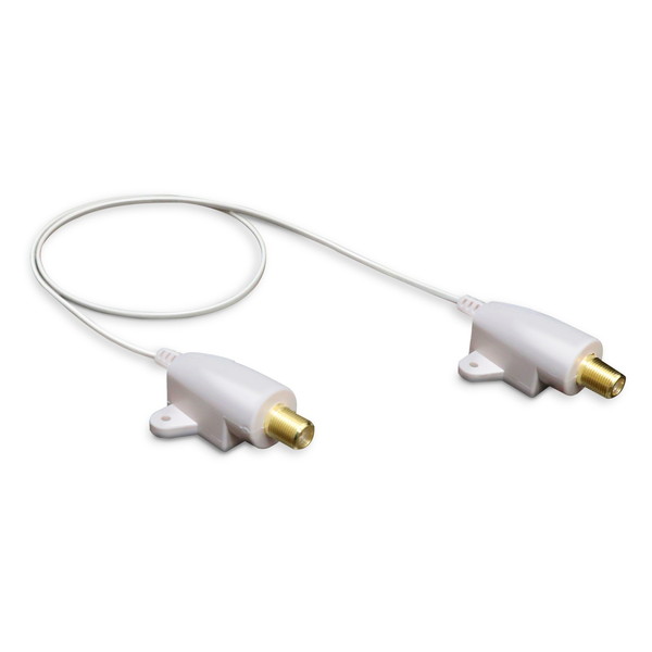 フラットケーブル F形接栓式 DX antenna 1JW1FFS(B) メーカー直送 エクプラ特選