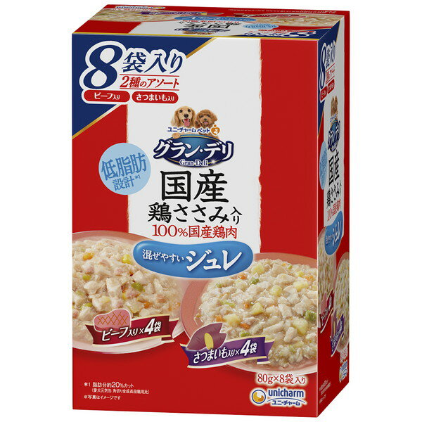 グラン・デリ 国産鶏ささみパウチ ジュレ 成犬用8袋パック ビーフ入り&さつまいも入り 80g×8袋 ユニチャーム