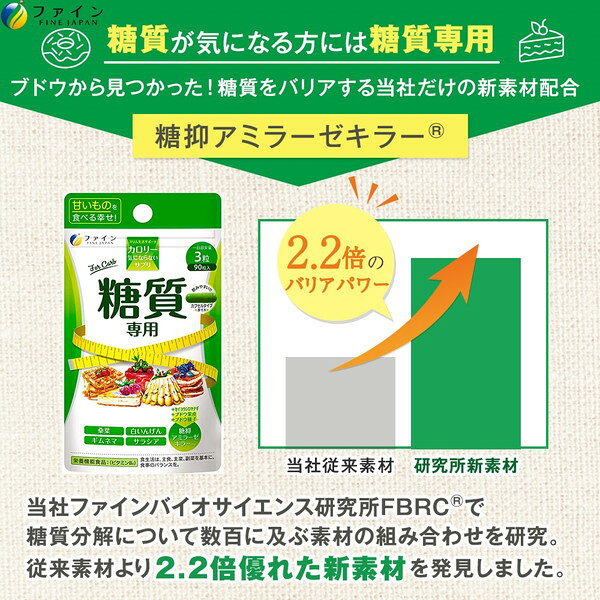 ファイン カロリー気にならないサプリ 糖質専用 36g (400mg×90粒) ファイン