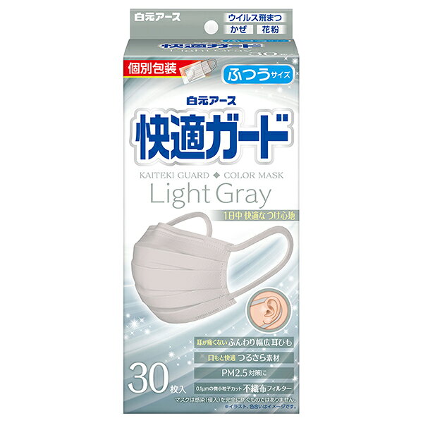 商品説明★ 耳が痛くないふんわり幅広耳ひも幅が広く柔らかい耳ひもで、耳への負担をやわらげます。★ ケバ立たない口もとつるさら素材肌ざわりがよく、1日着用してもケバ立ちません。★ 顔にフィット!両サイド密着加工&ノーズフィッター鼻から頬・アゴのラインまでしっかりフィットし、花粉・ウイルス飛沫の侵入を防ぎます。★ 使用方法(1)外側と内側(顔側)を確認します。マスク下部のアルファベットが正しく読める面が外側です。(2)ノーズフィッターを上にして、顔にあてながらひもを両耳にかけます。(3)ノーズフィッターを鼻の形に合わせて、軽くおさえます。(4)プリーツを下へ大きく広げてアゴまですっぽり覆ってください。※注意事項・本品は有害な粉塵・ガス等を防ぐ目的には使用できません。・乳幼児の手の届くところに置かないでください。・皮フに異常がある場合や、異常があらわれた場合には使用を中止してください。・着用中、臭いで気分が悪くなった場合には使用を中止してください。・使いきりタイプですので洗って再使用しないでください。 汚れたら新しいものと交換してください。衛生面から1日1枚のご使用をおすすめします。・ノーズフィッターを折り曲げる際に端部の飛び出しにご注意ください。・対象用途以外に使用しないでください。※開封後の注意・外箱のふたを閉めて清潔な場所に保管し、早めにご使用ください。・使用後は地方自治体の区分に従って捨ててください。スペック* 内容量：30枚* サイズ：タテ90mm×ヨコ165mm* 成分：[本体・フィルタ部]ポリプロピレン、ポリエチレン[ノーズフィッター]ポリエチレン[耳ひも部]ナイロン、ポリウレタン※蛍光染料は使用していません。