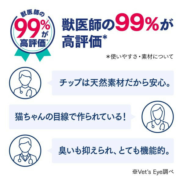 猫 トイレ システムトイレ 本体 ニャンとも清潔トイレ シンプルタイプ ライトベー...
