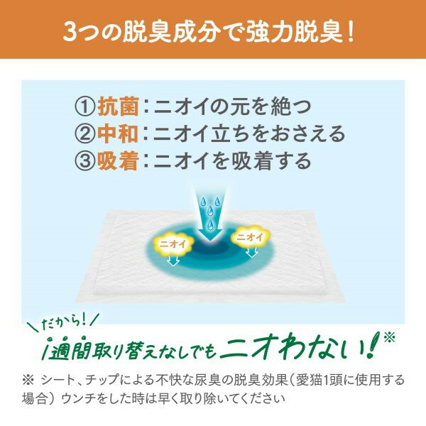 猫 トイレ シート システムトイレ ニャンとも清潔トイレ 脱臭・抗菌シート 12枚 ペ...