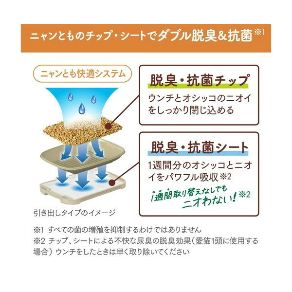 総合通販PREMOA 楽天市場店のニャンとも清潔トイレ 脱臭・抗菌シート4枚 エステー｜アングル2