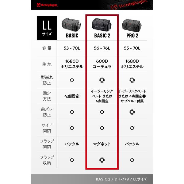 D49809 Henly Begins デイトナ バイク用 キャンプ シートバッグ BASIC2 LLサイズ(5...