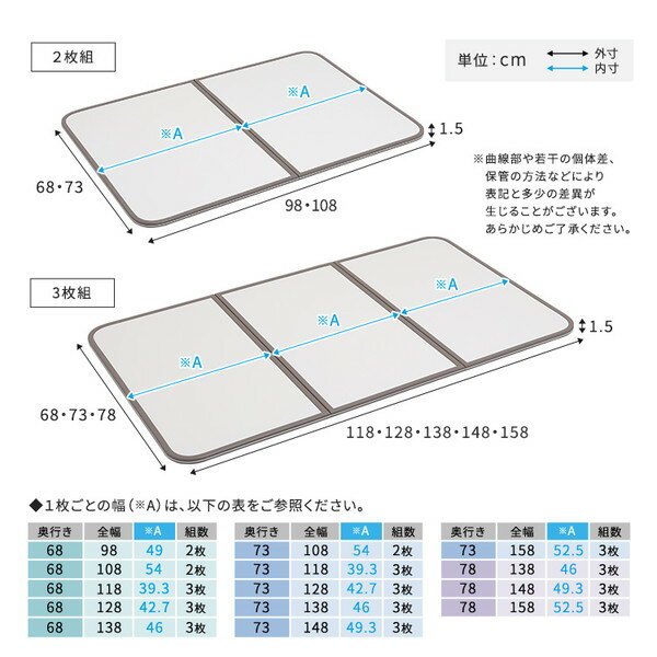 【送料別途】【直送品】サカエ SAKAE 中量棚CW型 CW-2525R