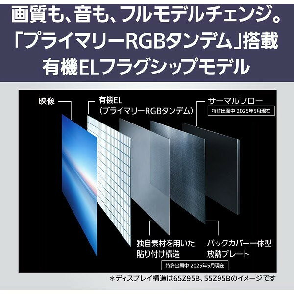 VIERA TV-65Z95B サムネイル5