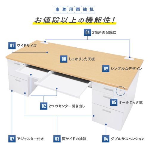 【法人限定】 事務用両袖机 DCKDN-167W カグクロ メーカー直送 [2]