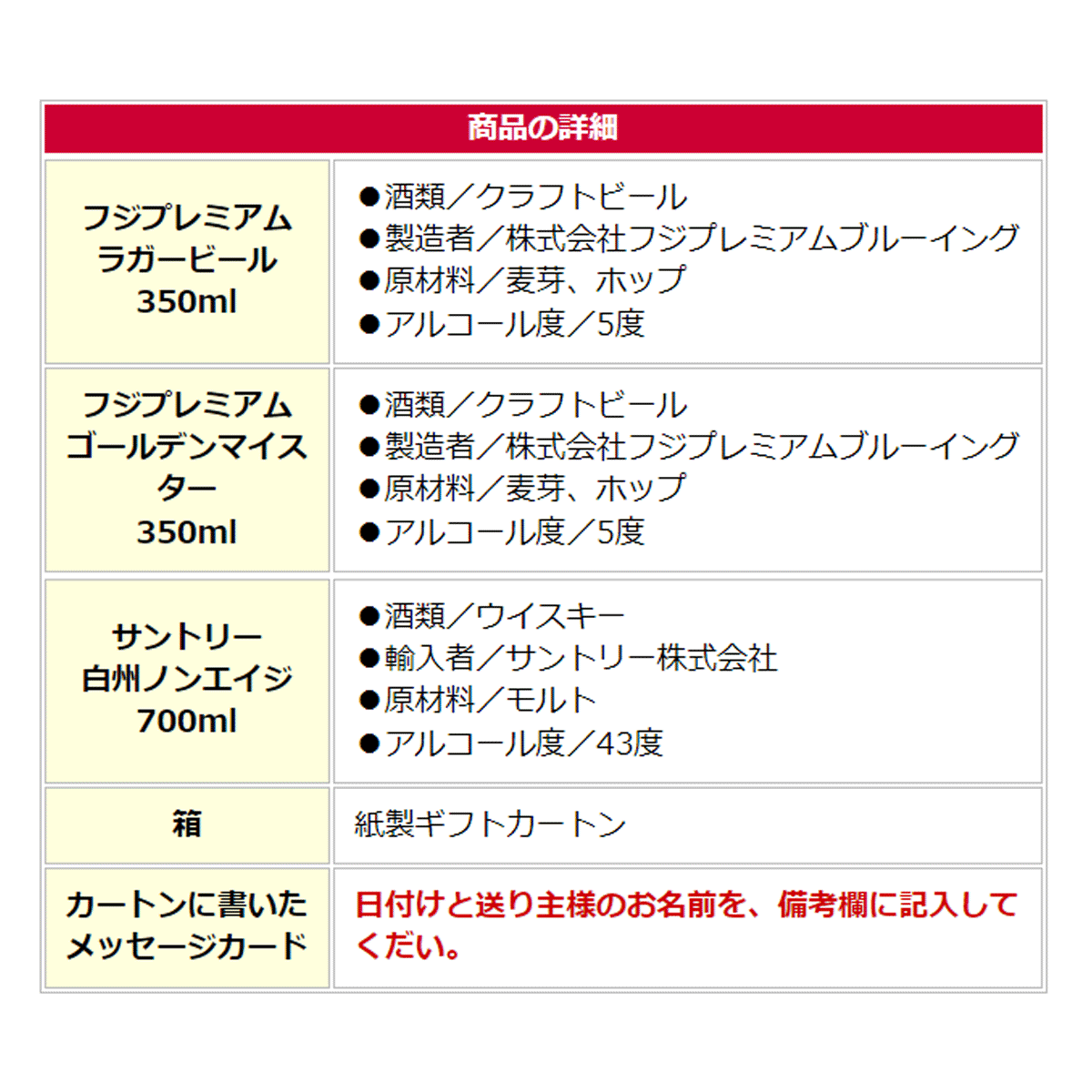 ウイスキーギフト　サントリー白州ノンエイジとクラフトビールのセット　メッセージボックスのセット 　 プレゼント 記念日 還暦 古希 喜寿 傘寿 米寿 誕生日 退職 内祝 　ジャパニーズウイスキー　　送料無料　メッセージを書いたシールが箱に付きます