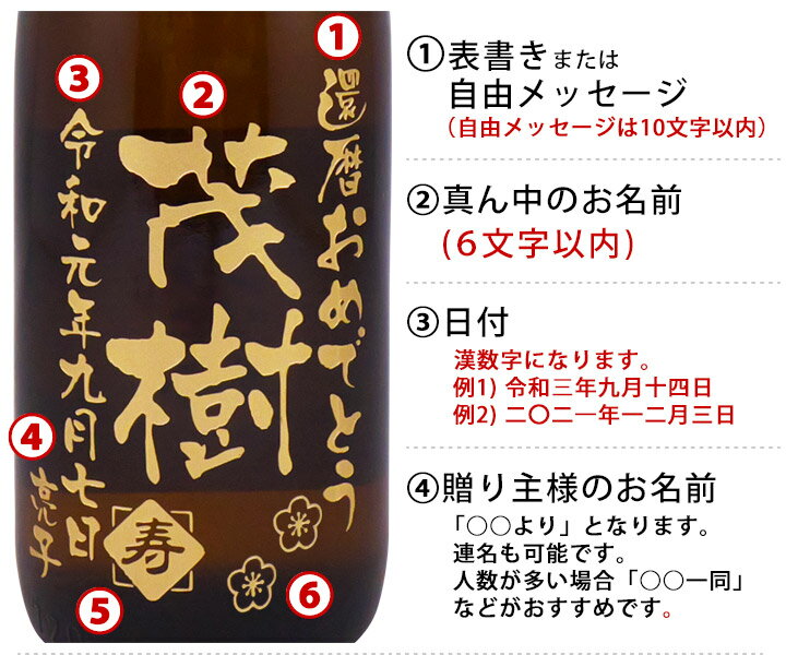 送料無料 芋焼酎 佐藤 黒 エッチングボトル 720ml 桐箱入り 名入れ 名入れ酒 プレゼント 名入れプレゼント 記念日 還暦 古希 喜寿 傘寿 米寿 誕生日 退職 内祝 父の日 敬老の日