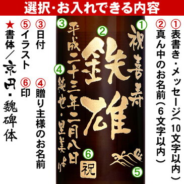 送料無料 芋焼酎 いも美 エッチングボトル 900ml ギフトカートン入り 名入れ 名入れ酒 プレゼント 名入れプレゼント 記念日 還暦 古希 喜寿 傘寿 米寿 誕生日 退職 内祝