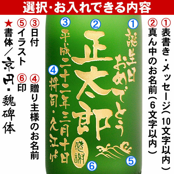 【送料無料】【名入れ プレゼント】芋焼酎「魔王」エッチングボトル 720ml 桐箱入り【彫刻】【お酒】【名前入り】【名入れ焼酎】【贈り物】【ギフト】【プレゼント】【お祝い】【内祝】【誕生日】【結婚祝い】【還暦祝い】【退職祝い】【父の日】【古希祝い】