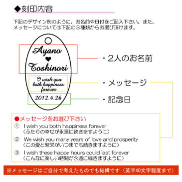 【送料無料！】ペア刻印！12ヶ月誕生石付きスマホピアス：楕円（イヤホンジャック）【名前入り刻印無料】【iphone アイフォン ペアアクセサリー 携帯 スマートフォンピアス チャーム カップル】【名入れ イニシャル イヤフォン スマホアクセ イヤホンピアス】