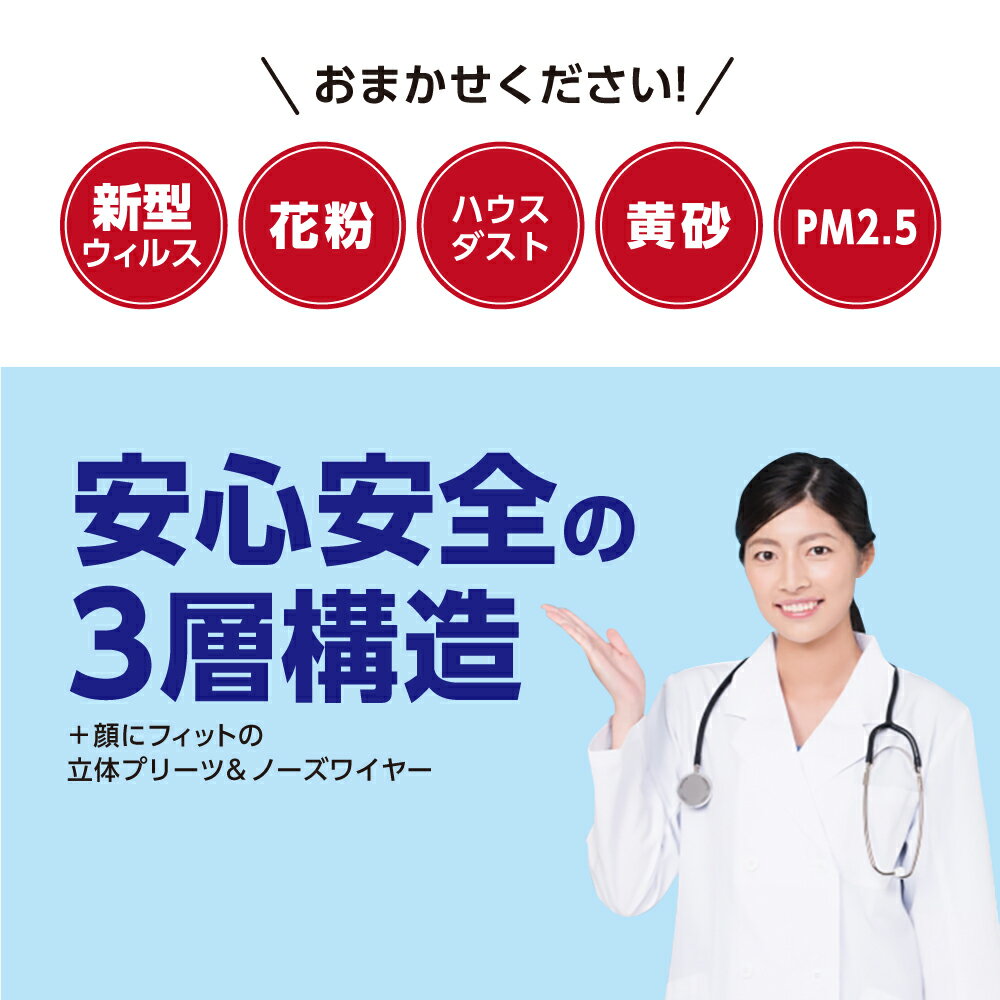 【在庫あり 国内発送 送料無料】マスク 30枚 大人用 使い捨て 三層構造 サージカルマスク 衛生マスク