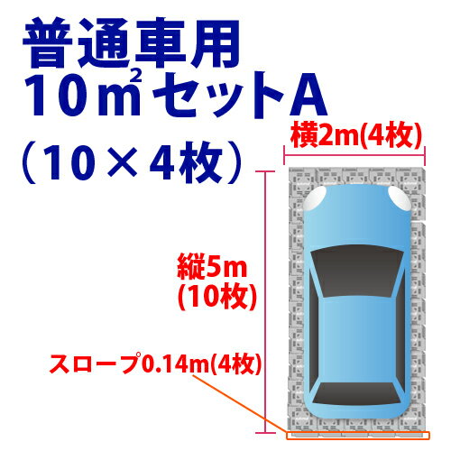 オートマット 普通車 用10m&sup2;(平方メートル)セットA(スロープ横設置)40枚セット 固定ピン100%打ち込みセット |駐車場 舗装 ぬかるみ対策 段差 ガレージ マット シート ジョイント 滑り止め バイク 地盤 強化 砂利 雑草 敷石 防草 簡単 和光技研工業 パイプ車庫 3