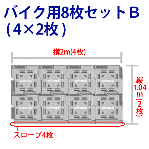 オートマット バイク ( オートバイ )用8枚セットB(スロープ縦設置) | 車庫 駐車場 舗装 ぬかるみ 対策 路盤 段差 ゴム DIY ガレージ 車 マット シート ジョイント 滑り止め バイク 地盤 砂利 雑草 敷石 敷きマット 防草 和光技研工業 足場 パイプ車庫 の床 3