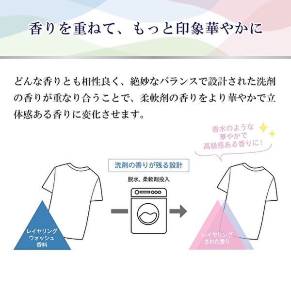 ファーファ ファインフレグランス レイヤリングウォッシュ 洗たく用洗剤 本体 600g [キャンセル・変更・返品不可] 3