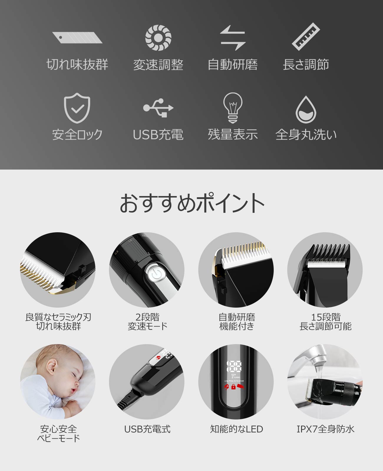 �Хꥫ�� ��ȱ �إ����å��� usb���ż� ��ư�Хꥫ�� ��� �����ɥ쥹 �Ҷ� LCD�ǥ����ץ쥤 �Ų� ��ȱ�� �إ�����åѡ� �¿����å� �����å����� 0.8-24mm�б� 5�ʳ�Ĵ�� ������ �ɿ� ���ȿ��� �֤���� ���� ��̳ �͵� ������ ���ե�