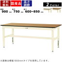 作業台 ワークテーブル 耐荷重800kg SVMA-975 高さ600〜850mm 高さ調節可能 基本形 メラミン天板 作業用 業務用 テーブル 作業机 角型 スチール脚 支柱抱え込み方式 倉庫 工場 作業場 リフティング式 昇降デスク 天板カラー2色(3)