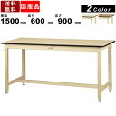 作業台 ワークテーブル 耐荷重800kg SVMH-1560 高さ900mm 固定式 基本形 メラミン天板 ワークデスク ハイデスク カウンター 中軽量用作業台 塩ビソフトエッジ 業務用 作業用 天板厚21mm 支柱抱え込み方式 軽量 シンプル 山金工業(3)