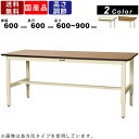 作業台 ワークテーブル 耐荷重200kg SWPA-660 高さ600~900 高さ調節可能 基本形 ポリエステル天板 オフィス家具 オフィスデスク 作業デスク 工場 作業場 台 机 つくえ アイボリー 木目調 天板厚20mm シンプル 昇降デスク 角型