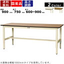作業台 ワークテーブル 耐荷重200kg SWPA-975 高さ600~900 高さ調節可能 基本形 ポリエステル天板 ワークデスク 業務用 昇降テーブル オフィス家具 軽作業 PC作業 スクエア天板 木目調 アイボリー 粉体塗装 高さ調節25mmピッチ