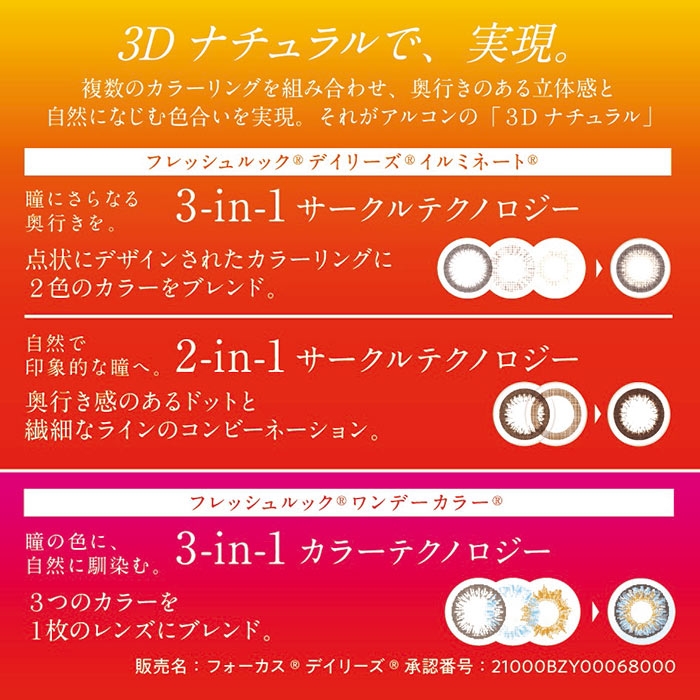 【送料無料】フレッシュルックワンデーカラー 4箱セット（フレッシュルックデイリーズ / 度あり / 度なし / カラコン / グレー / ピュアヘーゼル / グリーン / 緑 / 茶色 / カラーコンタクト）