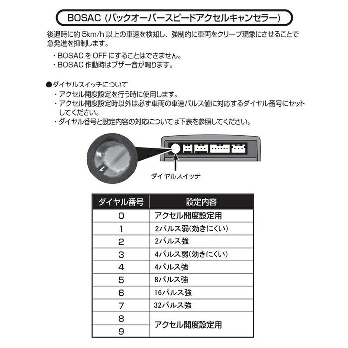 【AQMF+】 アクセルコントロールマネージャー SUZUKI MK21S パレット専用 H21.9〜 K6A 急発進抑制装置 アクセルとブレーキの踏み間違いを抑制 3つの機能で暴走事故を抑制 【PGAQ-ACMS-T263-H1C】 AQM アキュームカンパニー スズキ PALETTE