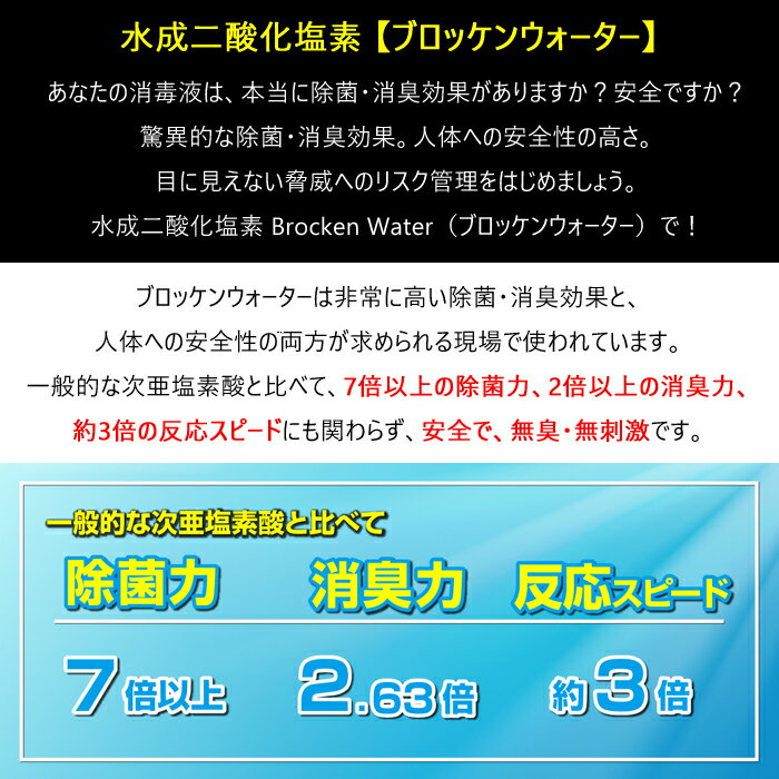 エアフォースカドル+ブロッケンウォーターのセットモバイルミスト小型墳霧器+専用水1本車載用除菌・消臭・加湿水成二酸化塩素水安全・無臭500ml200ppm希釈【PGFK-AFCDL-BW500ML】BONDSボンズファイナルコネクション空気清浄感染予防ウィルス対策花粉対策
