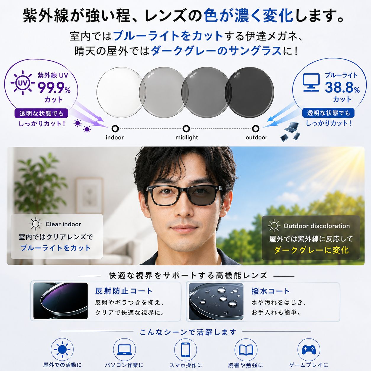 メガネ・サングラスの eye merryの調光サングラス 紫外線に当たると色が濃くなるサングラス 特価 送料無料 UVカット ブルーライトカット 人気 メンズ 男性 軽い ハーフリムレス 色が変わる ／PG-37-056　セール｜アングル3