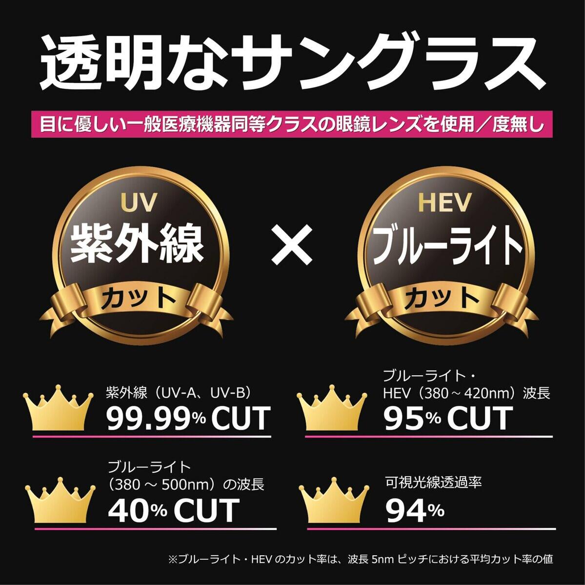 透明な サングラス 送料無料 クリアサングラス 透明サングラス クリアレンズ 透明レンズ UVカット ブルーライトカット 人気 メンズ 女性 アセテート／26-133-4