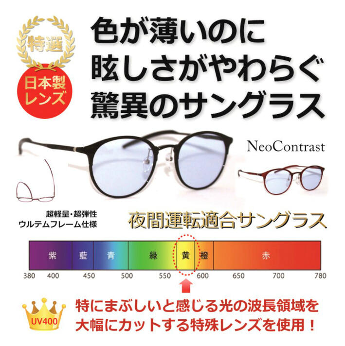 ネオコントラスト薄い色 サングラス 度無し サングラス 夜間運転対応 対応車のヘッドライトのまぶしさをやわらげます 超軽量18g サングラス 眩しさを抑える大人の薄色サングラス 夜間運転適合 イエローライトカット 眼鏡 サングラス メラニン 美容 Eye Uvカット