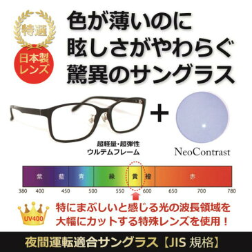 眩しさを抑える大人の薄色サングラス ネオコントラスト 薄い色 サングラス 【度無し】/UVカット イエローライトカット 夜間運転適合 人気 美肌 美容 メラニン【neocon-2002】