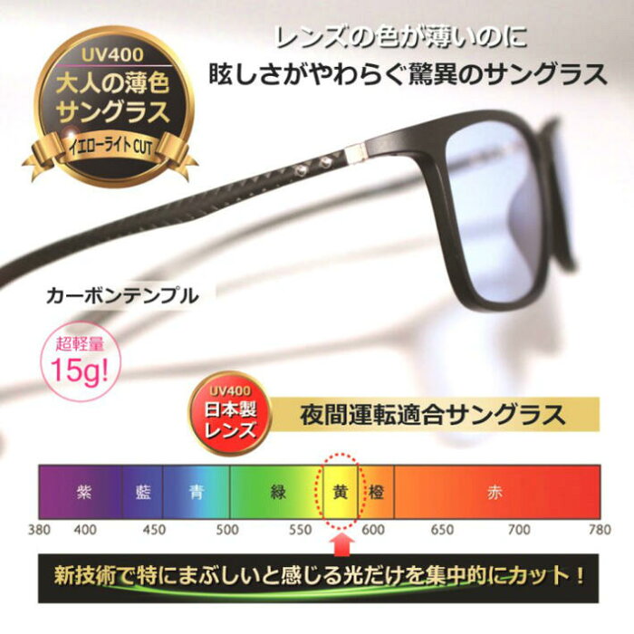 国産 の Uvカット Eye イエローライトカット メラニン イエローライトカット 眼鏡 サングラス 眩しさを抑える大人の薄色サングラス カーボン 薄い色 美肌 ネオコントラスト 美容 人気 メガネ サングラスの 度無し サングラス Merry夜間運転対応 対応車の 国産 の Uvカット Eye イエローライトカット メラニン イエローライトカット 眼鏡 サングラス 眩しさを抑える大人の薄色サングラス カーボン 薄い色 美肌 ネオコントラスト 美容 人気 メガネ サングラスの 度無し サングラス Merry夜間運転対応 対応車の