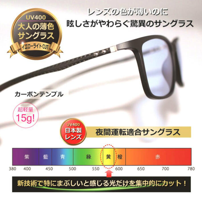 国産 の Uvカット Eye イエローライトカット メラニン イエローライトカット 眼鏡 サングラス 眩しさを抑える大人の薄色サングラス カーボン 薄い色 美肌 ネオコントラスト 美容 人気 メガネ サングラスの 度無し サングラス Merry夜間運転対応 対応車の
