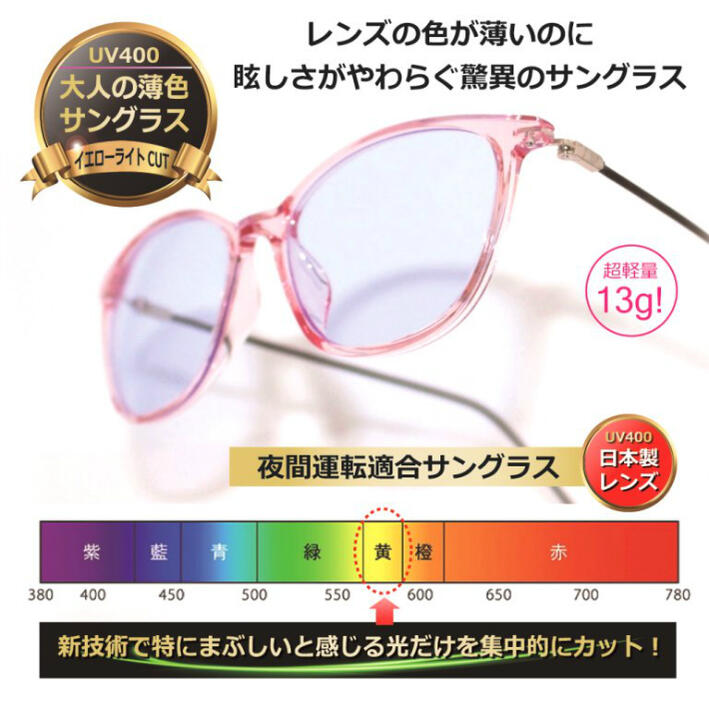 眩しさを抑える大人の薄色サングラス サングラス ネオコントラスト 薄い色 夜間運転適合 サングラス 度無し Uvカット イエローライトカット 夜間運転適合 人気 人気 美肌 美容 メラニン Neocon 8094 Pink メガネ サングラスの Eye Merry夜間運転対応 対応車の