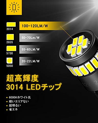 【送料無料】AUXITO T10 LED 爆光...の紹介画像3