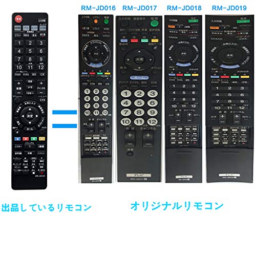 AULCMEET ブランド テレビ用リモコン ...の紹介画像2