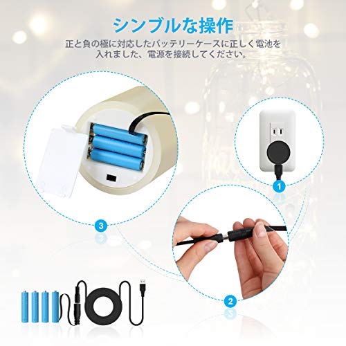 LANMU ���ͥ롼�� ñ4�� ���ߡ����� ñ4 �Хåƥ꡼�Ÿ� 4�ĥ��åȽ�����USB-DC�����֥��դ� ñ4���Хåƥ꡼�� ���ӥ��ڡ����� �����֤����� �ϥ������� ���� ���ꥹ�ޥ����� ���ꥹ�ޥ� ������ �ֲ���� �ŵ�������� �λ��÷� �����