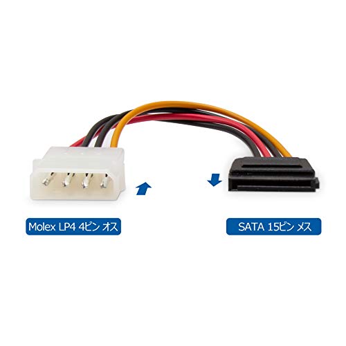 【送料無料】Cable Matters SATA 電源ケーブル モレックス SATA電源ケーブル Molex to SATA 4ピン 15cm 3本セット 2