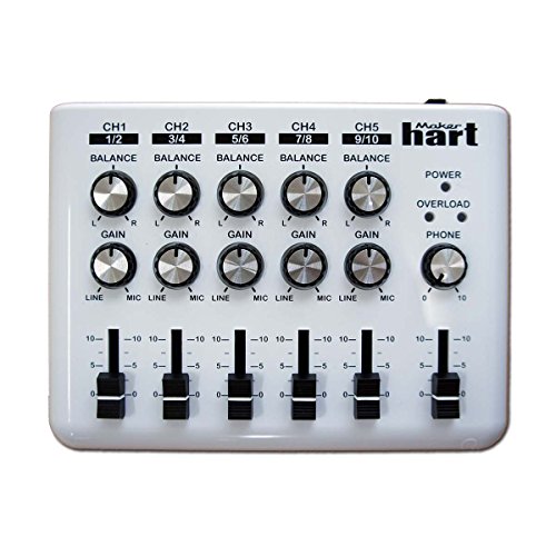 【送料無料】Maker hart Loop Mixer 5チャンネルステレオ音声ミキサー (シンプル, 白い)