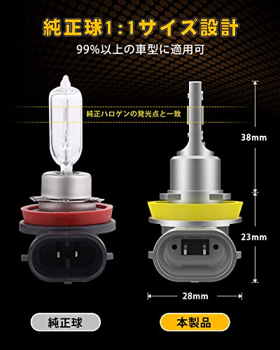 【送料無料】GOSMY LED フォグランプ専用 H8 / H11 / H16 (国産車) レモンイエロー 2000LM LED フォグ CSP1860SMD LED素子2連 / 個 12V-24V 対応可6000K-6500K (2本セット) primeplus-10023828 プライムプラス 楽天市場店 サンプル画像3