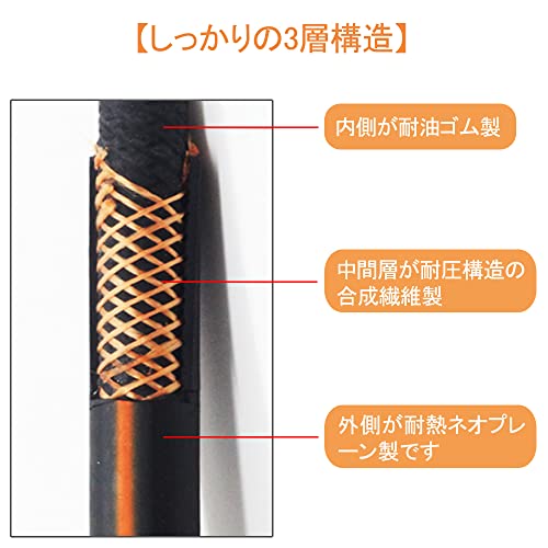 【送料無料】DFsucces 燃料ホース ニト...の紹介画像3