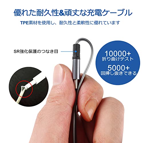 【送料無料】【2本セット/1M】SDBAUX ...の紹介画像3