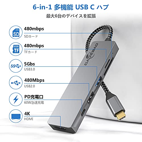 USB C ハブ 6-in-1 アダプタ タイプc GADEBAO 4k hdmi type ドッキングステーション マルチポー primeplus-10033736 プライムプラス 楽天市場店 サンプル画像3