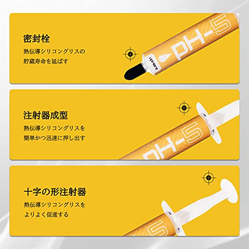 ������̵����Novonest CPU���ꥹ 5g ���奵���ޥ� ����ǽǮ��Ƴ���ꥳ�󥰥ꥹ CPU�ѥҡ��ȥ��� Ǯ��ƳΨ11.7Wm-k �إ��դ���PH-5��