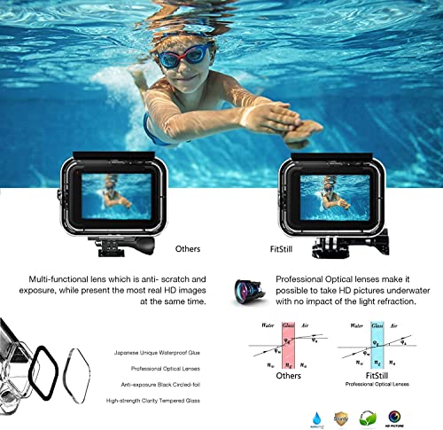 【送料無料】FitStill Go Pro HERO 7/6/5 Black (2018)ブラック対応 | ダブルロッ...