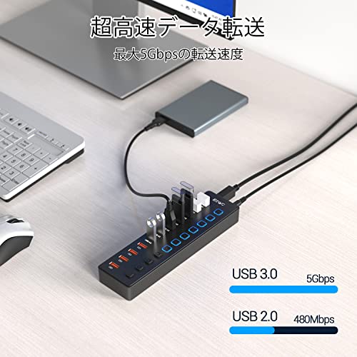 【送料無料】USBハブ JESWO USB3....の紹介画像2